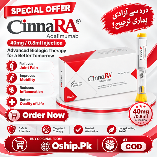 CinnoRA Injection (Adalimumab) 40mg/0.8ml In Pakistan